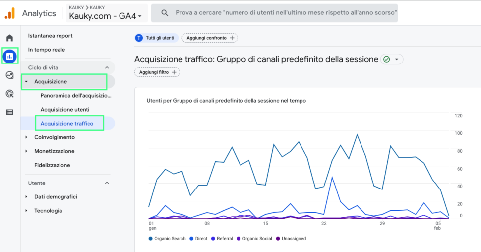 Come si fa ad escludere i referral su Google Analytics 4?